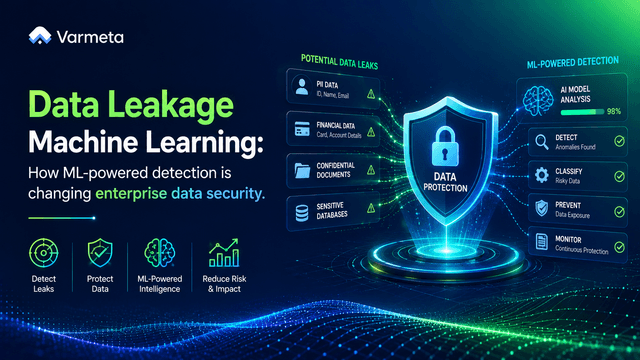 Data leakage machine learning: How ML-powered detection is changing enterprise data security