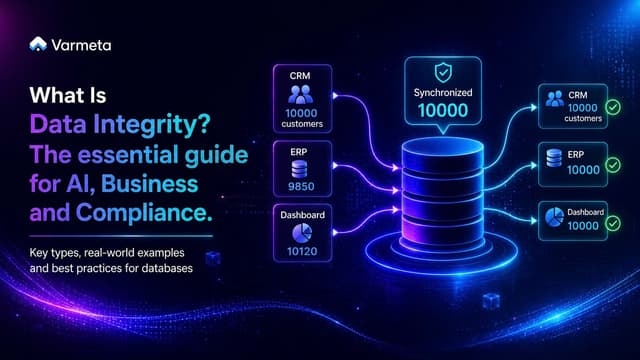 What Is Data Integrity? The essential guide for AI, Business, and Compliance