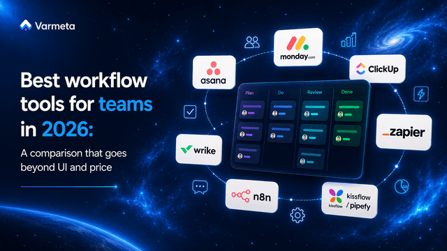 Best workflow tools for teams in 2026: A comparison that goes beyond UI and price